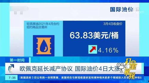 欧佩克最新爆料,欧佩克最新爆料，石油市场未来走向再引关注  第1张